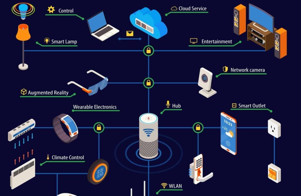 Byte Spectrum - bytespectrum.com